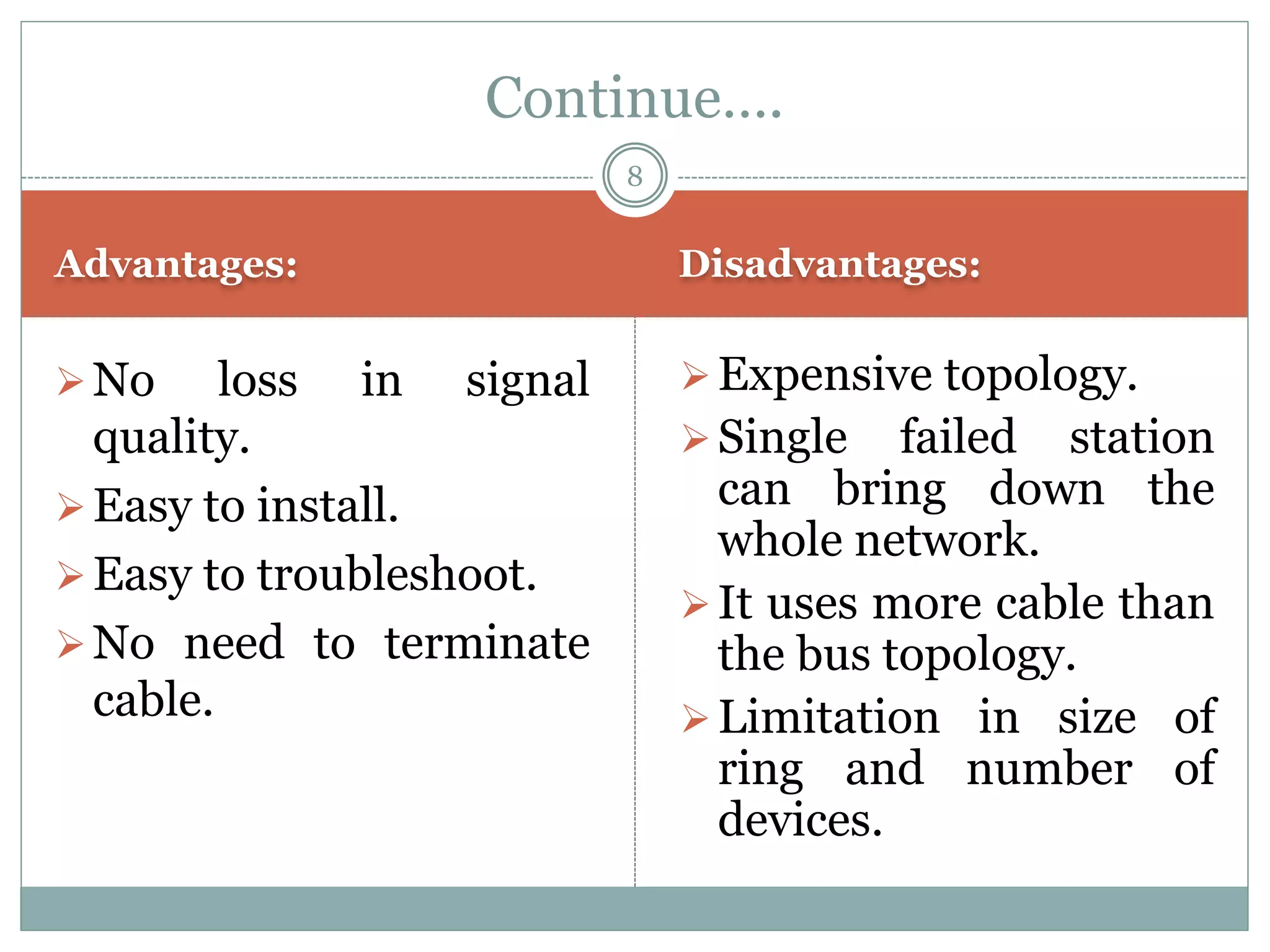 Advantages: Disadvantages:
No loss in signal
quality.
Easy to install.
Easy to troubleshoot.
No need to terminate
cable.
Expensive topology.
Single failed station
can bring down the
whole network.
It uses more cable than
the bus topology.
Limitation in size of
ring and number of
devices.
Continue….
8
 