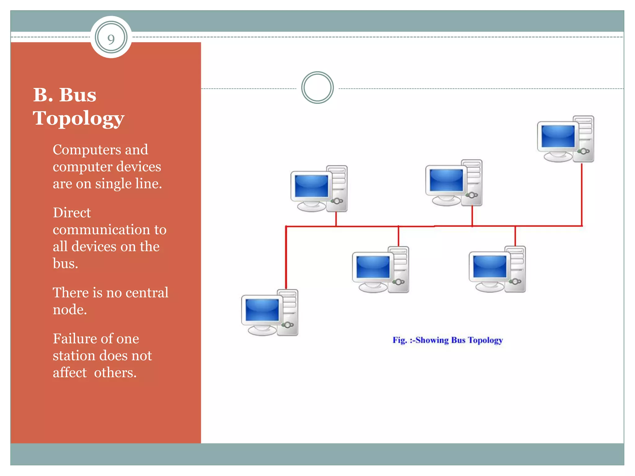 B. Bus
Topology
 Computers and
computer devices
are on single line.
 Direct
communication to
all devices on the
bus.
 There is no central
node.
 Failure of one
station does not
affect others.
9
 