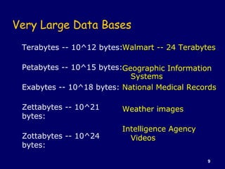 DATA Warehousing & Data Mining | PPT