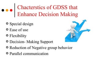Chacterstics of GDSS that Enhance Decision Making Special design Ease of use Flexibility Decision- Making Support Reduction of Negative group behavior Parallel communication 
