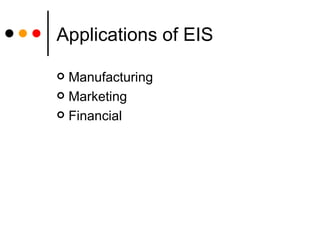 Applications of EIS Manufacturing Marketing Financial 