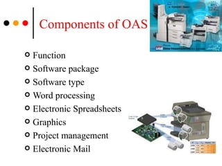 Components of OAS Function Software package Software type Word processing Electronic Spreadsheets Graphics Project management Electronic Mail 