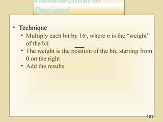 Hexadecimal to
Decimal
Hexadecimal to
Decimal
• Technique
• Multiply each bit by 16n
, where n is the “weight”
of the bit
• The weight is the position of the bit, starting from
0 on the right
• Add the results
121
 