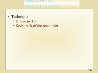Decimal to
Hexadecimal
Decimal to
Hexadecimal
• Technique
• Divide by 16
• Keep track of the remainder
130
 
