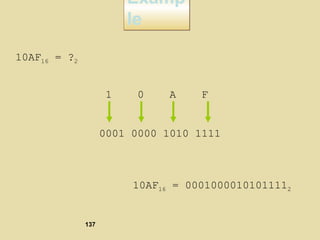 Examp
le
Examp
le
10AF16 = ?2
1 0 A F
0001 0000 1010 1111
10AF16 = 00010000101011112
137
 