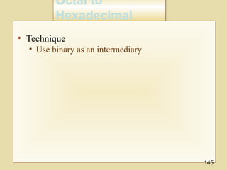 Octal to
Hexadecimal
Octal to
Hexadecimal
• Technique
• Use binary as an intermediary
145
 