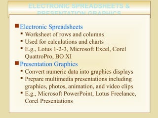 ELECTRONIC SPREADSHEETS &
PRESENTATION GRAPHICS
ELECTRONIC SPREADSHEETS &
PRESENTATION GRAPHICS
Electronic Spreadsheets
 Worksheet of rows and columns
 Used for calculations and charts
 E.g., Lotus 1-2-3, Microsoft Excel, Corel
QuattroPro, BO XI
Presentation Graphics
 Convert numeric data into graphics displays
 Prepare multimedia presentations including
graphics, photos, animation, and video clips
 E.g., Microsoft PowerPoint, Lotus Freelance,
Corel Presentations
 