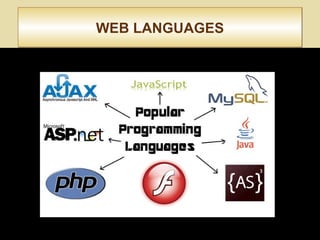 WEB LANGUAGESWEB LANGUAGES
 