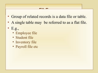 FILEFILE
• Group of related records is a data file or table.
• A single table may be referred to as a flat file.
• E.g.,
• Employee file
• Student file
• Inventory file
• Payroll file etc
 