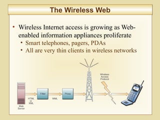 6-240
The Wireless WebThe Wireless Web
• Wireless Internet access is growing as Web-
enabled information appliances proliferate
• Smart telephones, pagers, PDAs
• All are very thin clients in wireless networks
 