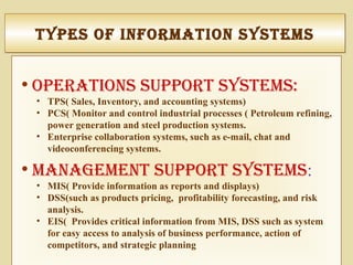 typeS of InforMatIon SySteMStypeS of InforMatIon SySteMS
•operatIonS Support SySteMS:
• TPS( Sales, Inventory, and accounting systems)
• PCS( Monitor and control industrial processes ( Petroleum refining,
power generation and steel production systems.
• Enterprise collaboration systems, such as e-mail, chat and
videoconferencing systems.
•ManageMent Support SySteMS:
• MIS( Provide information as reports and displays)
• DSS(such as products pricing, profitability forecasting, and risk
analysis.
• EIS( Provides critical information from MIS, DSS such as system
for easy access to analysis of business performance, action of
competitors, and strategic planning
 