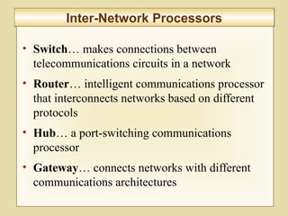 6-243
Inter-Network ProcessorsInter-Network Processors
• Switch… makes connections between
telecommunications circuits in a network
• Router… intelligent communications processor
that interconnects networks based on different
protocols
• Hub… a port-switching communications
processor
• Gateway… connects networks with different
communications architectures
 