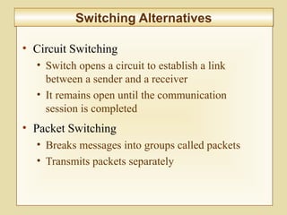 6-259
Switching AlternativesSwitching Alternatives
• Circuit Switching
• Switch opens a circuit to establish a link
between a sender and a receiver
• It remains open until the communication
session is completed
• Packet Switching
• Breaks messages into groups called packets
• Transmits packets separately
 
