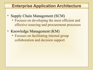 7-267
Enterprise Application ArchitectureEnterprise Application Architecture
• Supply Chain Management (SCM)
• Focuses on developing the most efficient and
effective sourcing and procurement processes
• Knowledge Management (KM)
• Focuses on facilitating internal group
collaboration and decision support
 