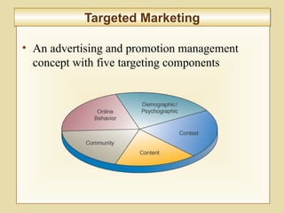 7-279
Targeted MarketingTargeted Marketing
• An advertising and promotion management
concept with five targeting components
 