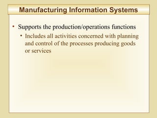 7-282
Manufacturing Information SystemsManufacturing Information Systems
• Supports the production/operations functions
• Includes all activities concerned with planning
and control of the processes producing goods
or services
 