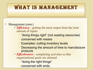What IS ManageMentWhat IS ManageMent
• Management (cont.)
• Efficiency - getting the most output from the least
amount of inputs
• “doing things right” (not wasting resources)
• concerned with means
• Examples: cutting inventory levels
• Decreasing the amount of time to manufacture
products
• Effectiveness - completing activities so that
organizational goals are attained
• “doing the right things”
• concerned with ends
 