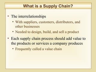 8-322
What is a Supply Chain?What is a Supply Chain?
• The interrelationships
• With suppliers, customers, distributors, and
other businesses
• Needed to design, build, and sell a product
• Each supply chain process should add value to
the products or services a company produces
• Frequently called a value chain
 