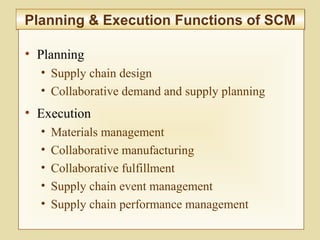 8-327
Planning & Execution Functions of SCMPlanning & Execution Functions of SCM
• Planning
• Supply chain design
• Collaborative demand and supply planning
• Execution
• Materials management
• Collaborative manufacturing
• Collaborative fulfillment
• Supply chain event management
• Supply chain performance management
 