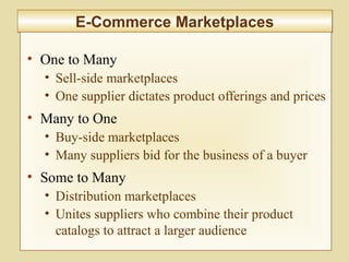 9-357
E-Commerce MarketplacesE-Commerce Marketplaces
• One to Many
• Sell-side marketplaces
• One supplier dictates product offerings and prices
• Many to One
• Buy-side marketplaces
• Many suppliers bid for the business of a buyer
• Some to Many
• Distribution marketplaces
• Unites suppliers who combine their product
catalogs to attract a larger audience
 