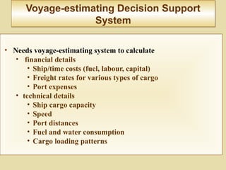 Voyage-estimating Decision Support
System
Voyage-estimating Decision Support
System
• Needs voyage-estimating system to calculate
• financial details
• Ship/time costs (fuel, labour, capital)
• Freight rates for various types of cargo
• Port expenses
• technical details
• Ship cargo capacity
• Speed
• Port distances
• Fuel and water consumption
• Cargo loading patterns
 