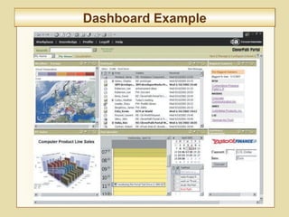 10-393
Dashboard ExampleDashboard Example
 