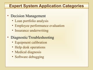 10-410
Expert System Application CategoriesExpert System Application Categories
• Decision Management
• Loan portfolio analysis
• Employee performance evaluation
• Insurance underwriting
• Diagnostic/Troubleshooting
• Equipment calibration
• Help desk operations
• Medical diagnosis
• Software debugging
 