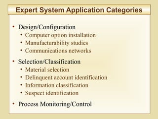 10-411
Expert System Application CategoriesExpert System Application Categories
• Design/Configuration
• Computer option installation
• Manufacturability studies
• Communications networks
• Selection/Classification
• Material selection
• Delinquent account identification
• Information classification
• Suspect identification
• Process Monitoring/Control
 