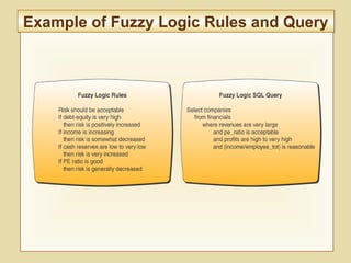 10-421
Example of Fuzzy Logic Rules and QueryExample of Fuzzy Logic Rules and Query
 