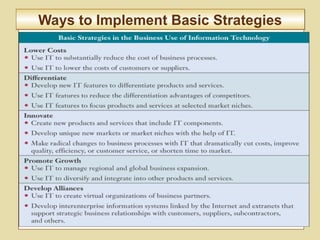 2-58
Ways to Implement Basic StrategiesWays to Implement Basic Strategies
 