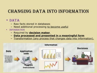 changIng data Into InforMatIon
• data
– Raw facts stored in databases
– Need additional processing to become useful
• InforMatIon
– Required by decision maker
– Data processed and presented in a meaningful form
– Transformation (any process that changes data into information).
Program
instructions
 