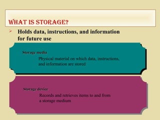 What IS Storage?
Storage mediaStorage media
Physical material on which data, instructions,
and information are stored
Storage mediaStorage media
Physical material on which data, instructions,
and information are stored
Storage deviceStorage device
Records and retrieves items to and from
a storage medium
Storage deviceStorage device
Records and retrieves items to and from
a storage medium
 Holds data, instructions, and information
for future use
 
