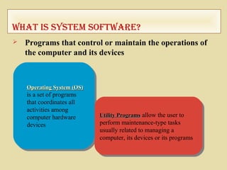 What IS SySteM SoftWare?
Operating System (OS)Operating System (OS)
is a set of programs
that coordinates all
activities among
computer hardware
devices
Operating System (OS)Operating System (OS)
is a set of programs
that coordinates all
activities among
computer hardware
devices
Utility ProgramsUtility Programs allow the user to
perform maintenance-type tasks
usually related to managing a
computer, its devices or its programs
Utility ProgramsUtility Programs allow the user to
perform maintenance-type tasks
usually related to managing a
computer, its devices or its programs
 Programs that control or maintain the operations of
the computer and its devices
 