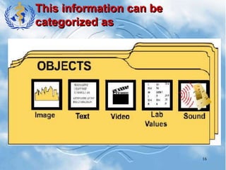 16
This information can be
categorized as
 