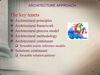 10
ARCHITECTURE APPROACH
The key tenets
 Architectural principles
 Architectural framework
 Architectural process model
 Architectural methodology
 Architectural continuum
 Reusable assets, reference models
 Solutions continuum
 Reusable solution patterns
 