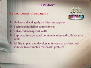 23
SUMMARY
Key outcomes of pedagogy
 Understand and apply architecture approach
 Technical modeling competencies
 Enhanced managerial skills
 Improved interpersonal communication and collaborative
skills
 Ability to plan and develop an integrated architectural
solution to a complex real-world problem
 