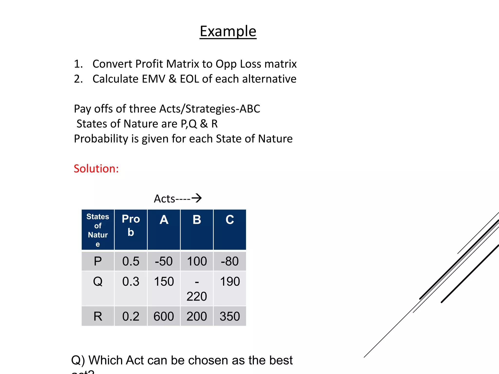 Example
1. Convert Profit Matrix to Opp Loss matrix
2. Calculate EMV & EOL of each alternative
Pay offs of three Acts/Strategies-ABC
States of Nature are P,Q & R
Probability is given for each State of Nature
Solution:
Acts----
States
of
Natur
e
Pro
b
A B C
P 0.5 -50 100 -80
Q 0.3 150 -
220
190
R 0.2 600 200 350
Q) Which Act can be chosen as the best
 
