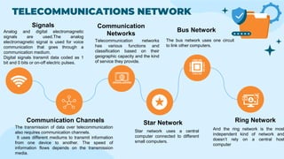 Communication Medium In Computer Network MIS.pptx
