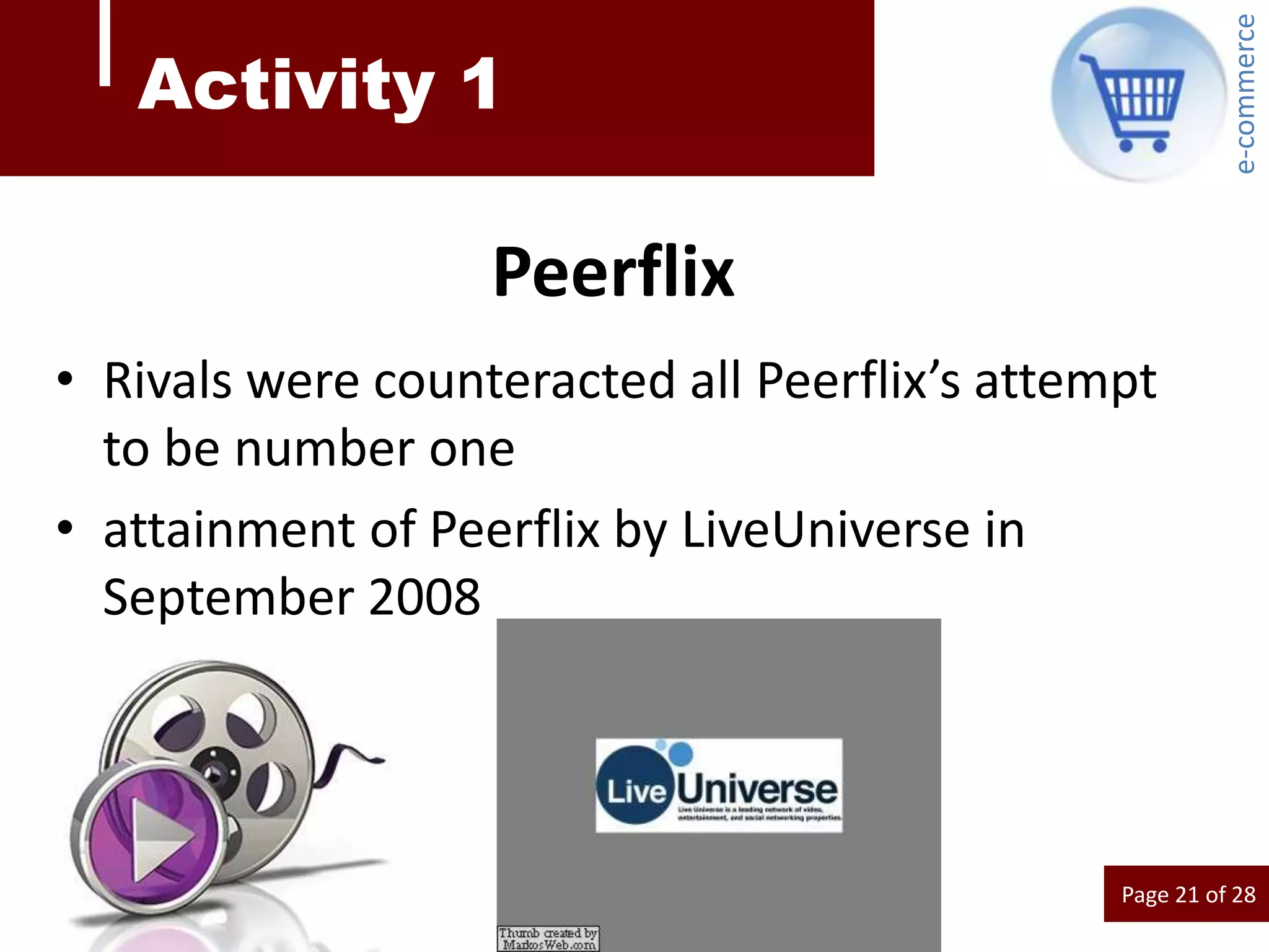 e-commerce
   Activity 1

                   Peerflix
• Rivals were counteracted all Peerflix’s attempt
  to be number one
• attainment of Peerflix by LiveUniverse in
  September 2008




                                               Page 21 of 28
 