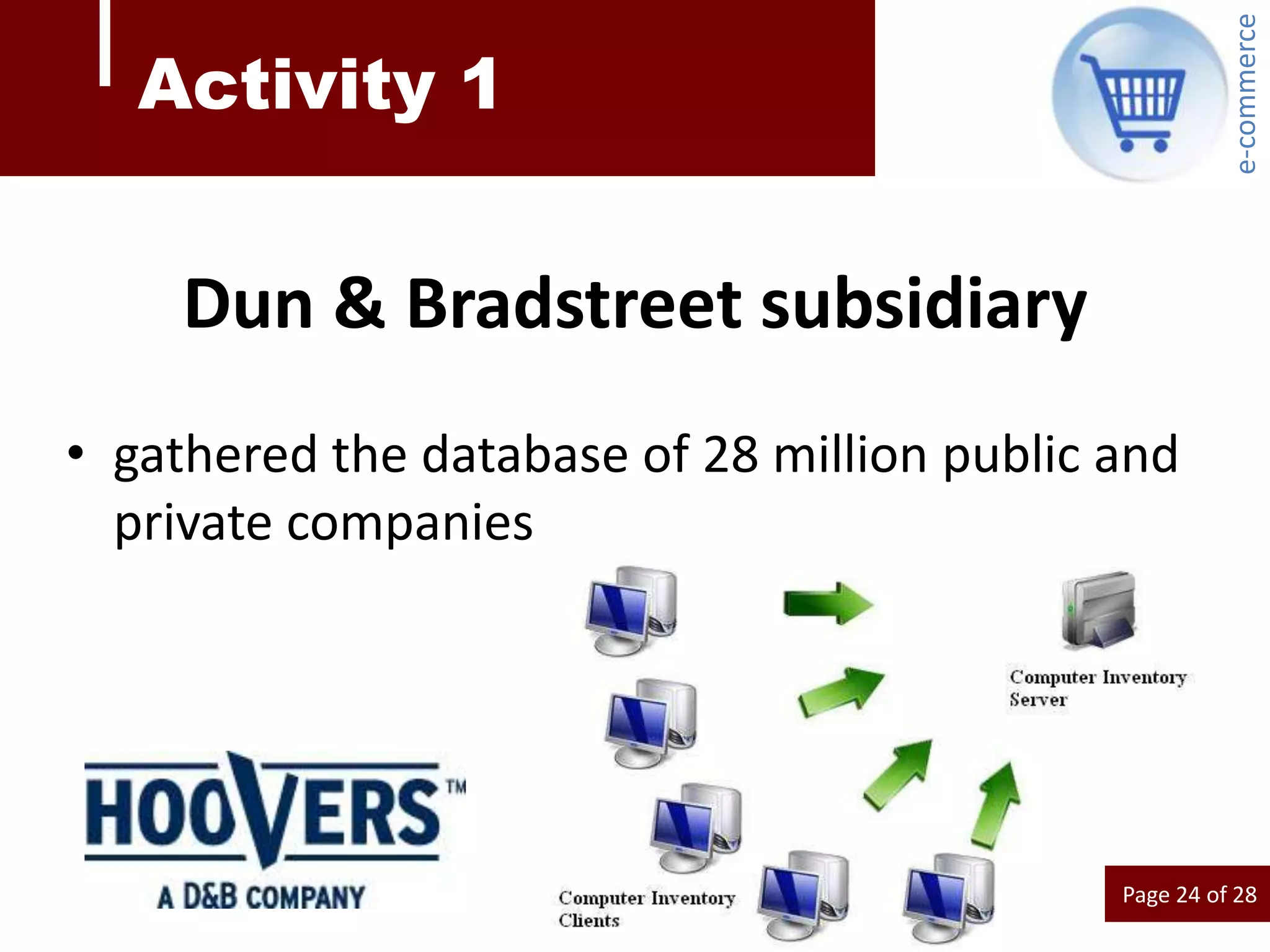 e-commerce
   Activity 1


     Dun & Bradstreet subsidiary
• gathered the database of 28 million public and
  private companies




                                             Page 24 of 28
 
