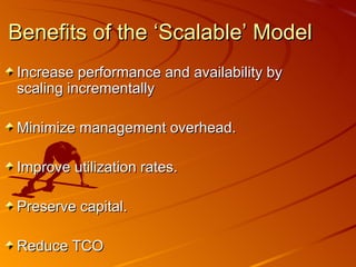 Benefits of the ‘Scalable’ Model Increase performance and availability by scaling incrementally Minimize management overhead. Improve utilization rates. Preserve capital. Reduce TCO 
