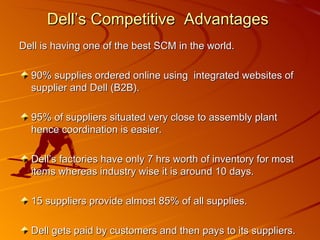 Dell’s Competitive  Advantages  Dell is having one of the best SCM in the world. 90% supplies ordered online using  integrated websites of supplier and Dell (B2B). 95% of suppliers situated very close to assembly plant  hence coordination is easier. Dell’s factories have only 7 hrs worth of inventory for most items whereas industry wise it is around 10 days. 15 suppliers provide almost 85% of all supplies. Dell gets paid by customers and then pays to its suppliers.  