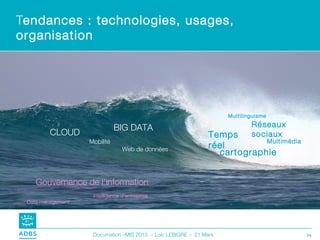 Tendances : technologies, usages,
organisation




                                                                    Multilinguisme

                              BIG DATA                                      Réseaux
         CLOUD                                                 Temps        sociaux
                   Mobilité                                                Multimédia
                                 Web de données                réel
                                                                 cartographie


    Gouvernance de l’information
                    Intelligence d’entreprise
 Data management




                    Documation –MIS 2013 – Loïc LEBIGRE – 21 Mars                       14
 