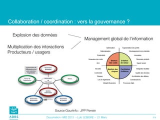 Collaboration / coordination : vers la gouvernance ?

  Explosion des données
                                                 Management global de l’information
Multiplication des interactions
Producteurs / usagers




                           Source GouvInfo : JPP Perrein

                     Documation –MIS 2013 – Loïc LEBIGRE – 21 Mars                22
 