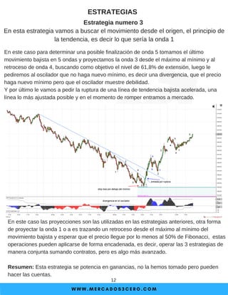 W W W . M E R C A D O S 3 C E R O . C O M
12
ESTRATEGIAS
En este caso las proyecciones son las utilizadas en las estrategias anteriores, otra forma
de proyectar la onda 1 o a es trazando un retroceso desde el máximo al mínimo del
movimiento bajista y esperar que el precio llegue por lo menos al 50% de Fibonacci, estas
operaciones pueden aplicarse de forma encadenada, es decir, operar las 3 estrategias de
manera conjunta sumando contratos, pero es algo más avanzado.
Resumen: Esta estrategia se potencia en ganancias, no la hemos tomado pero pueden
hacer las cuentas.
Estrategia numero 3
En esta estrategia vamos a buscar el movimiento desde el origen, el principio de
la tendencia, es decir lo que sería la onda 1
En este caso para determinar una posible finalización de onda 5 tomamos el último
movimiento bajista en 5 ondas y proyectamos la onda 3 desde el máximo al mínimo y al
retroceso de onda 4, buscando como objetivo el nivel de 61,8% de extensión, luego le
pediremos al oscilador que no haga nuevo mínimo, es decir una divergencia, que el precio
haga nuevo mínimo pero que el oscilador muestre debilidad.
Y por último le vamos a pedir la ruptura de una línea de tendencia bajista acelerada, una
línea lo más ajustada posible y en el momento de romper entramos a mercado.
 