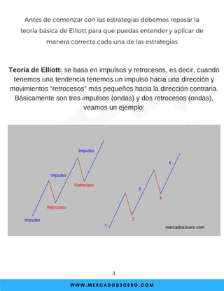 Antes de comenzar con las estrategias debemos repasar la
teoría básica de Elliott para que puedas entender y aplicar de
manera correcta cada una de las estrategias
W W W . M E R C A D O S 3 C E R O . C O M
3
Teoría de Elliott: se basa en impulsos y retrocesos, es decir, cuando
tenemos una tendencia tenemos un impulso hacia una dirección y
movimientos “retrocesos” más pequeños hacia la dirección contraria.
Básicamente son tres impulsos (ondas) y dos retrocesos (ondas),
veamos un ejemplo:
 