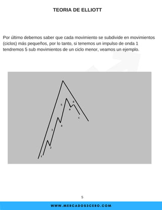 W W W . M E R C A D O S 3 C E R O . C O M
5
TEORIA DE ELLIOTT
Por último debemos saber que cada movimiento se subdivide en movimientos
(ciclos) más pequeños, por lo tanto, si tenemos un impulso de onda 1
tendremos 5 sub movimientos de un ciclo menor, veamos un ejemplo.
 