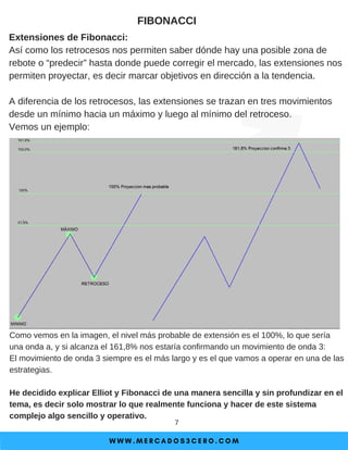W W W . M E R C A D O S 3 C E R O . C O M
7
FIBONACCI
Extensiones de Fibonacci:
Así como los retrocesos nos permiten saber dónde hay una posible zona de
rebote o “predecir” hasta donde puede corregir el mercado, las extensiones nos
permiten proyectar, es decir marcar objetivos en dirección a la tendencia.
A diferencia de los retrocesos, las extensiones se trazan en tres movimientos
desde un mínimo hacia un máximo y luego al mínimo del retroceso.
Vemos un ejemplo:
Como vemos en la imagen, el nivel más probable de extensión es el 100%, lo que sería
una onda a, y si alcanza el 161,8% nos estaría confirmando un movimiento de onda 3:
El movimiento de onda 3 siempre es el más largo y es el que vamos a operar en una de las
estrategias.
He decidido explicar Elliot y Fibonacci de una manera sencilla y sin profundizar en el
tema, es decir solo mostrar lo que realmente funciona y hacer de este sistema
complejo algo sencillo y operativo.
 