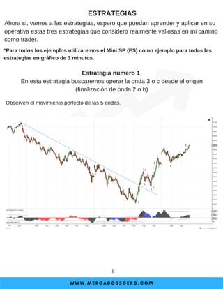 W W W . M E R C A D O S 3 C E R O . C O M
8
ESTRATEGIAS
Ahora si, vamos a las estrategias, espero que puedan aprender y aplicar en su
operativa estas tres estrategias que considero realmente valiosas en mi camino
como trader.
Estrategia numero 1
En esta estrategia buscaremos operar la onda 3 o c desde el origen
(finalización de onda 2 o b)
*Para todos los ejemplos utilizaremos el Mini SP (ES) como ejemplo para todas las
estrategias en gráfico de 3 minutos.
Observen el movimiento perfecto de las 5 ondas.
 