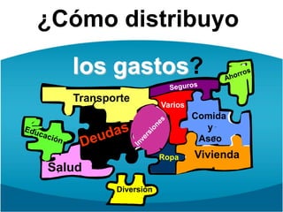AhorrosSegurosTransporteVariosComida yAseoEducaciónViviendaRopaSaludDiversión¿Cómo distribuyo los gastos?DeudasInversiones